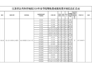 策马扬鞭展活力 新春健身启新程 2026年春节假期公共体育场馆免费或低收费开放公告来啦！
