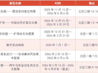 上新！河北博物院春节文化活动指南请收好
