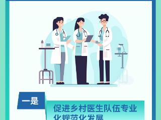 一图速览|2026贵州卫生健康工作重点