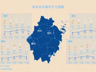 @浙江人，天气晴好，节前洗晒可以安排起来了