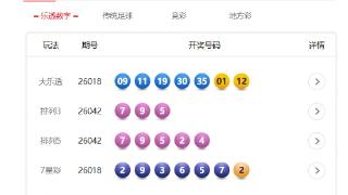 2月11日体彩中奖号码