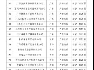国家医保局公布“特别严重（失信）”和“严重（失信）”医药企业名单