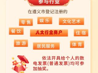 @遵义人 这份“开奖”攻略请查收！