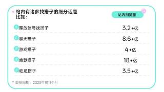 新春走基层 | “搭子式过年”成风潮