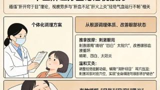 烟台毓璜顶医院视疲劳中医适宜技术门诊 非药物自然疗法守护双眼健康