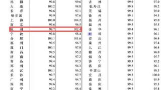 1月杭州新房价格同比上涨2.4% 二手房价跌幅收窄