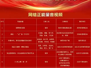 临沂科技职业学院数字短剧《竞技·正少年》入选2025山东“双百”正能量网络精品音视频作品