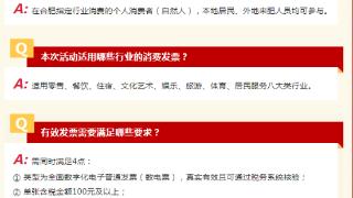 合肥已有123.8万张发票中奖 发放奖金3565.85万元