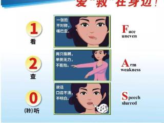 小叶医探 | 春节期间乍暖还寒 医生提醒：警惕三个高危时段，避免“卒”不及防