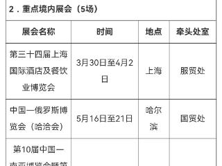 贵州省商务厅发布2026年境内外参展计划