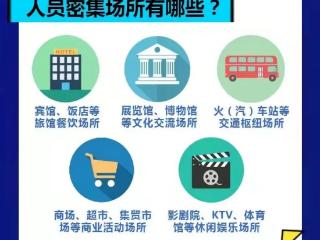 春节出游请查收这份安全攻略，看完再出发！