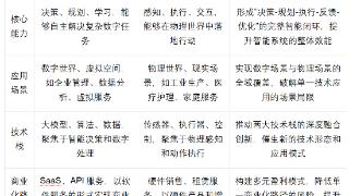 双轮驱动,智启未来:刘晓春与AI智能体×机器人“姊妹组合战略”的全球布局