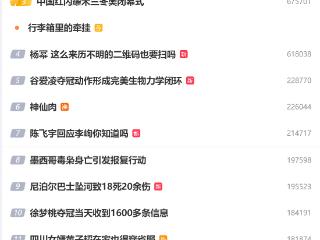 “西安大雪”速登热搜第一 网友齐呼：“瑞雪兆丰年”