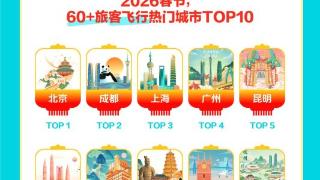 从“返乡过年”到“反向过年”，去哪儿旅行：今年春节，60岁以上老人酒店入住增56%