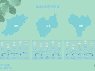 惊蛰前，浙江阴雨出镜率高、气温平稳