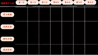 数字经济时代,企业如何抢占数据资产价值先机