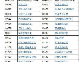 河北省2026年考研初试成绩2月28日8时后公布