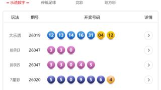 2月26日体彩中奖号码