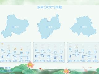 别错过，好消息只维持一天！浙江后面的天气不简单