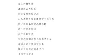 云门酒业荣获“更好潍坊建设先进集体”、青州市“高质量发展先进集体”