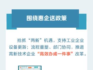 发布绘丨有需必应、有难必帮、有诺必践！河北工信部门今年这样助企发展
