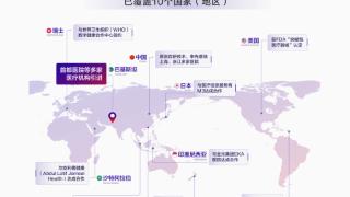巴基斯坦政府引进阿里巴巴达摩院多癌筛查AI