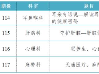 【公益科普】临沂市中医医院岐黄大讲堂2026年3月课程表抢先看