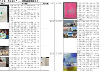 书香满园关不住 经典铺就童真路 济南市历下区第三实验幼教集团开展系列读书活动