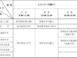 明日开考！2026上半年教师资格笔试考前最后提醒，这些事项必看