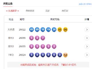 3月6日体彩中奖号码