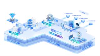 数据要素价值释放年｜AI下半场，“大数据工厂”如何赋能千行百业？