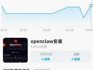 有商家报价最低20元，装“龙虾”降价了吗？
