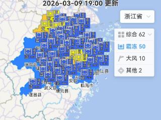 未来五天，阳光持续打卡浙江，不过暖意释放有限