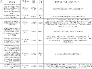荣成市供电公司2026年3月份计划电网检修信息公告