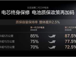 比亚迪引领电动车进入闪充时代