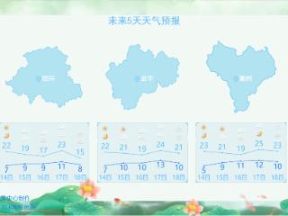 阳光普照，春花绽放，这个双休日去赏花吧