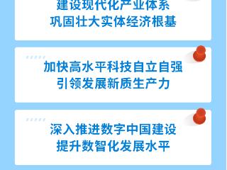 图解“十五五”丨“十五五”蓝图公布：未来五年，中国这样干！