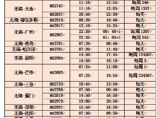 夏航季焕新启幕 东航在锡新开加密多条航线 助力旅客畅游春夏