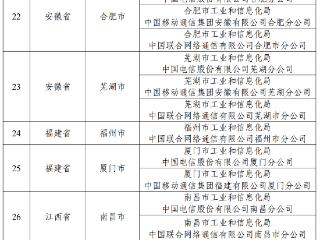 【奋进春天里】工信部城域“毫秒用算”专项行动 贵州2企业入选