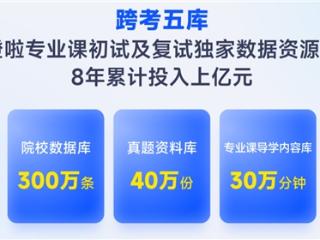 AI时代的革新者：橙啦聚焦年轻人升学就业场景
