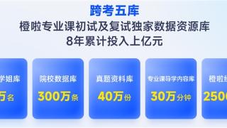 AI时代的革新者:橙啦聚焦年轻人升学就业场景