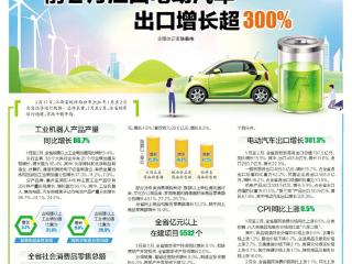 前2月江西电动汽车出口增长超300%
