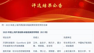 浪潮KaiwuDB开源项目获上海开源创新卓越成果特等奖