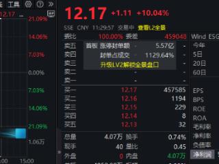 跨界GPU，股价“抢跑”？大胜达，再度涨停
