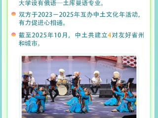 【讲习所·中国与世界】习近平：推动中土关系像汗血宝马一样马不停蹄、一马当先