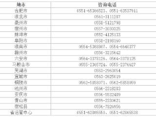 3月20日起，安徽道路运输从业资格证年龄延长至63周岁