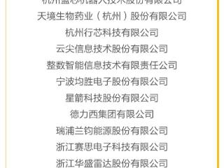涌金楼丨春分日这场企业座谈会，浙江省长邀请了他们
