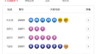 3月22日体彩中奖号码 7星彩开出2注500万大奖