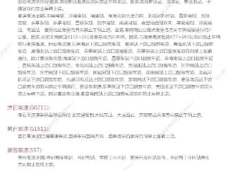 今日河北大部多云间晴，风力明显，部分高速站口因雾关闭→