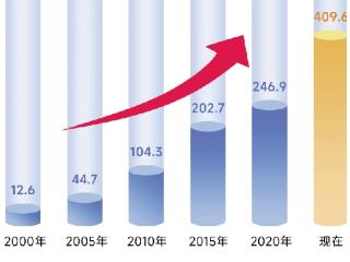 《2026杭州生活停车指南》出炉 最有“数”的停车攻略来了